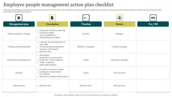 Employee People Management Action Plan Checklist Clipart Pdf Employee People Management Action Plan Checklist Clipart Pdf