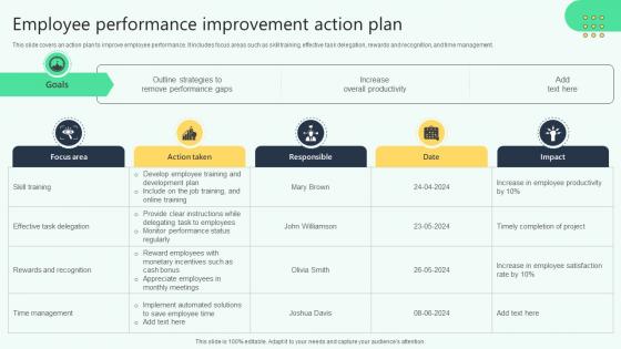 Employee Performance Improvement Action Plan Analysing Hr Data For Effective Decision Making