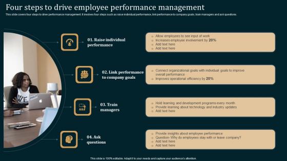 Employee Performance Improvement Strategies Four Steps Drive Employee Inspiration Pdf