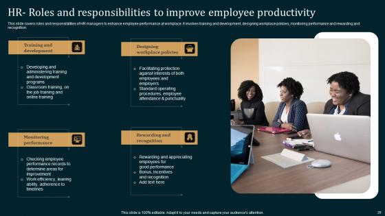 Employee Performance Improvement Strategies Ppt Powerpoint Presentation Complete Deck With Slides