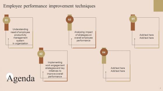 Employee Performance Improvement Techniques Ppt Powerpoint Presentation Complete Deck With Slides