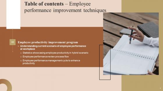 Employee Performance Improvement Techniques Ppt Powerpoint Presentation Complete Deck With Slides