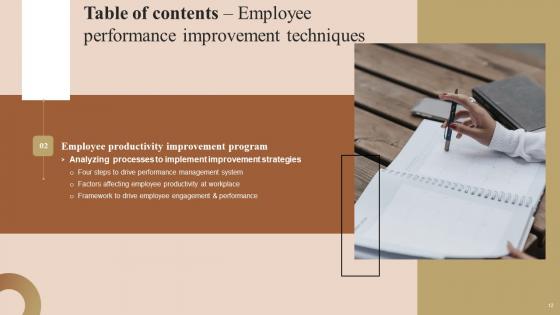 Employee Performance Improvement Techniques Ppt Powerpoint Presentation Complete Deck With Slides