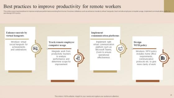 Employee Performance Improvement Techniques Ppt Powerpoint Presentation Complete Deck With Slides