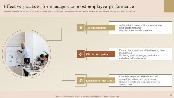 Employee Performance Improvement Techniques Ppt Powerpoint Presentation Complete Deck With Slides