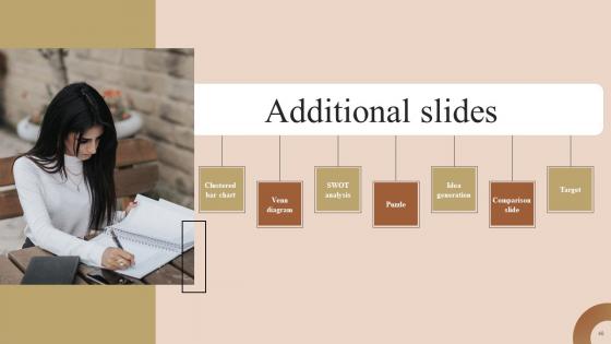 Employee Performance Improvement Techniques Ppt Powerpoint Presentation Complete Deck With Slides