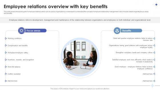 Employee Relations In Human Resource Employee Relations Overview With Key Benefits