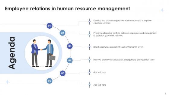 Employee Relations In Human Resource Management Ppt Powerpoint Presentation Complete Deck With Slides