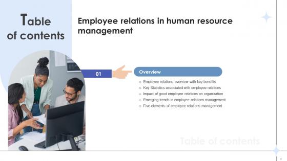 Employee Relations In Human Resource Management Ppt Powerpoint Presentation Complete Deck With Slides