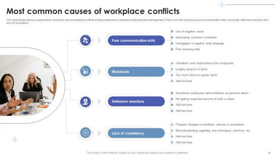 Employee Relations In Human Resource Management Ppt Powerpoint Presentation Complete Deck With Slides