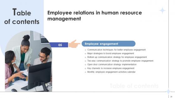 Employee Relations In Human Resource Management Ppt Powerpoint Presentation Complete Deck With Slides