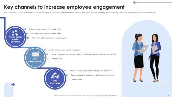 Employee Relations In Human Resource Management Ppt Powerpoint Presentation Complete Deck With Slides