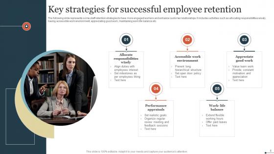Employee Retention Ppt PowerPoint Presentation Complete Deck With Slides