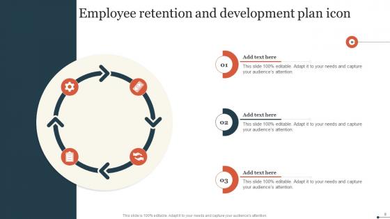 Employee Retention Ppt PowerPoint Presentation Complete Deck With Slides