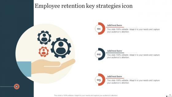 Employee Retention Ppt PowerPoint Presentation Complete Deck With Slides