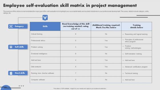 Employee Selfevaluation Skill Matrix In Project Management Portrait Pdf Employee Selfevaluation Skill Matrix In Project Management Portrait Pdf
