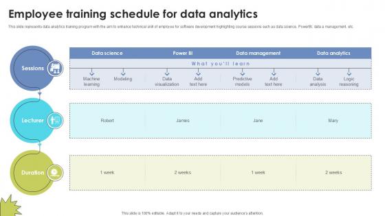 Employee Training Schedule For Skill Building Plan For Application PPT Slide DTE SS V