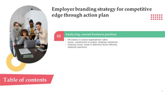 Employer Branding Strategy For Competitive Edge Through Action Plan Complete Deck