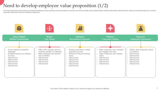 Employer Branding Strategy For Competitive Edge Through Action Plan Complete Deck