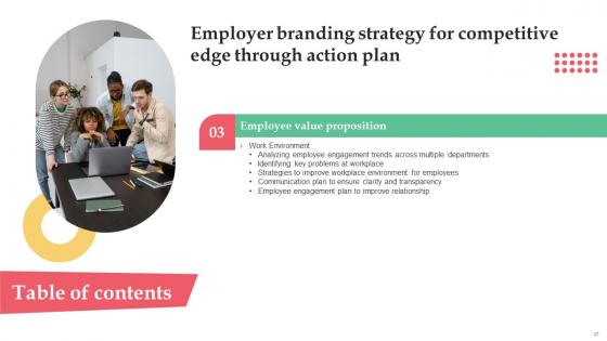 Employer Branding Strategy For Competitive Edge Through Action Plan Complete Deck
