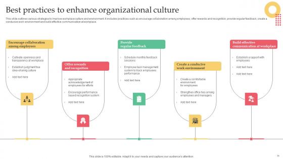 Employer Branding Strategy For Competitive Edge Through Action Plan Complete Deck