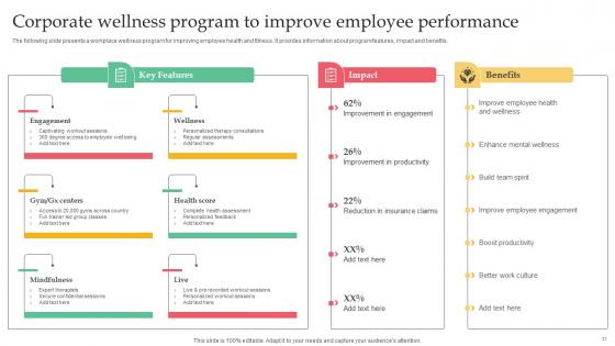 Employer Branding Strategy For Competitive Edge Through Action Plan Complete Deck