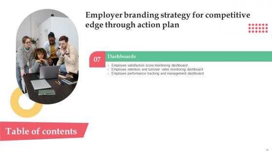 Employer Branding Strategy For Competitive Edge Through Action Plan Complete Deck