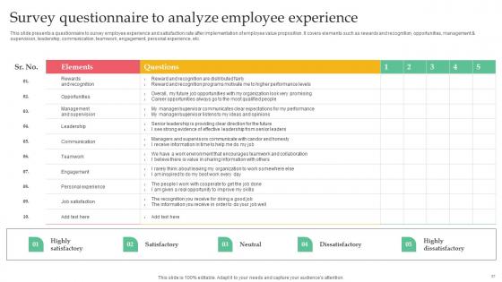 Employer Branding Strategy For Competitive Edge Through Action Plan Complete Deck