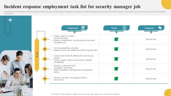 Employment Task List Ppt Powerpoint Presentation Complete Deck With Slides