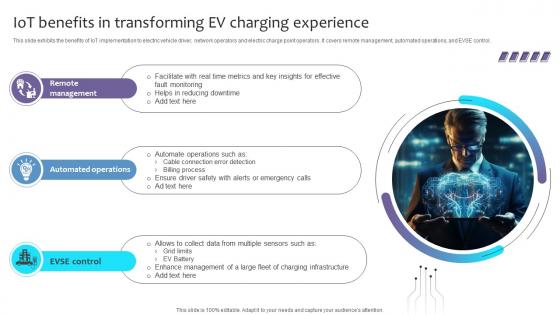 Empowering The Future IoT Benefits In Transforming Ev Charging Experience IoT SS V