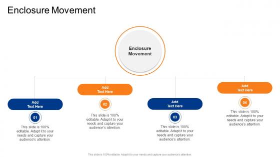 Enclosure Movement In Powerpoint And Google Slides Cpb Enclosure Movement In Powerpoint And Google Slides Cpb