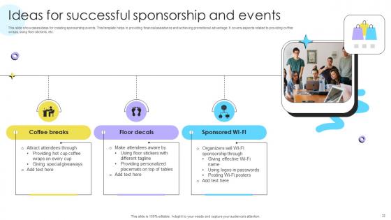 Encouraging Repetitive Customer Purchase Behavior Brand Through Reinforcement Strategies Ppt Template