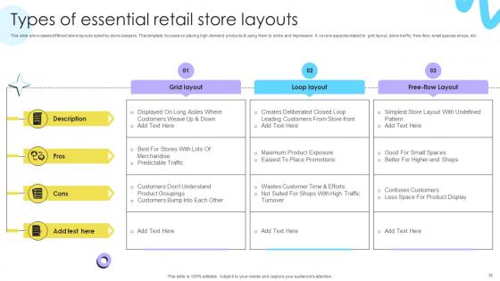 Encouraging Repetitive Customer Purchase Behavior Brand Through Reinforcement Strategies Ppt Template