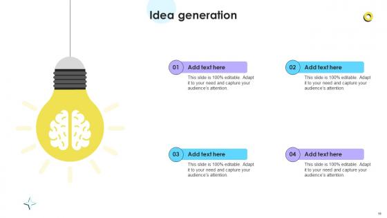 Encouraging Repetitive Customer Purchase Behavior Brand Through Reinforcement Strategies Ppt Template