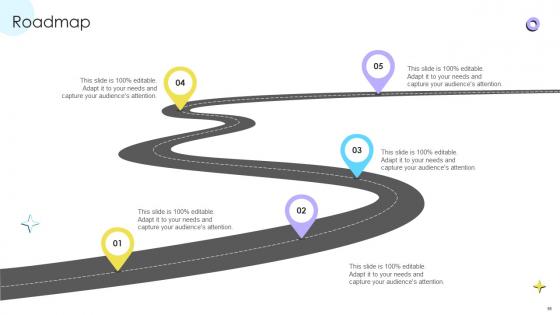Encouraging Repetitive Customer Purchase Behavior Brand Through Reinforcement Strategies Ppt Template