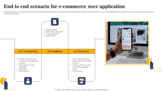 End To End Scenario For E Commerce User Application Elements Pdf