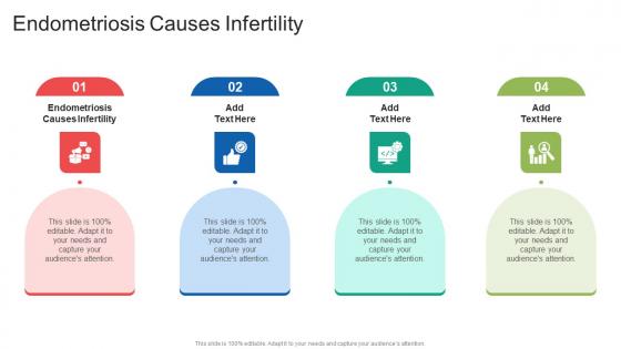 Endometriosis Causes Infertility In Powerpoint And Google Slides Cpb Endometriosis Causes Infertility In Powerpoint And Google Slides Cpb
