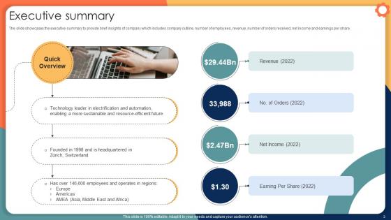 Engineering Solution Provider Company Profile Ppt Powerpoint Presentation CP CD V