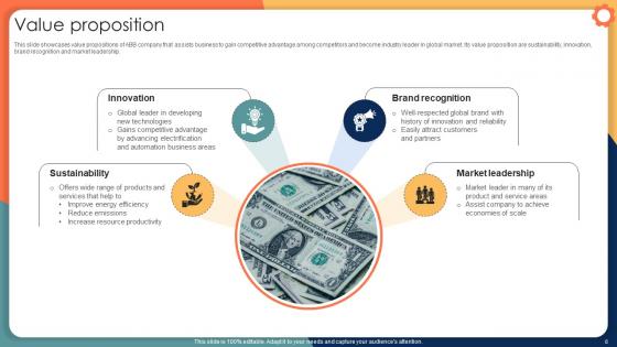Engineering Solution Provider Company Profile Ppt Powerpoint Presentation CP CD V