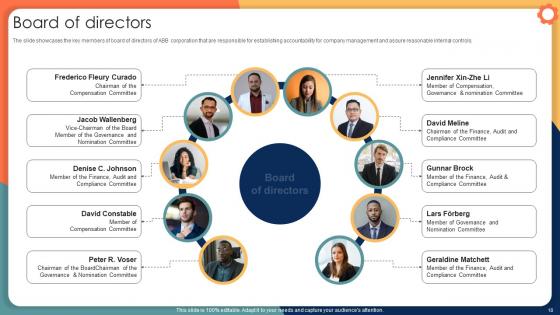Engineering Solution Provider Company Profile Ppt Powerpoint Presentation CP CD V