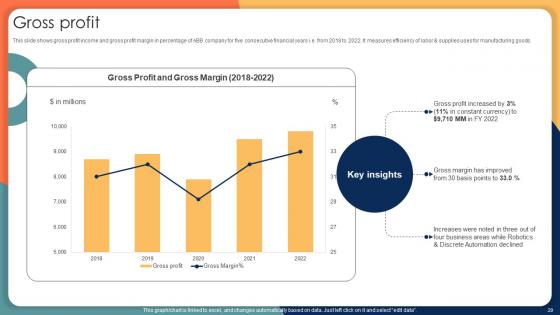 Engineering Solution Provider Company Profile Ppt Powerpoint Presentation CP CD V