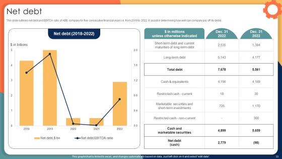 Engineering Solution Provider Company Profile Ppt Powerpoint Presentation CP CD V