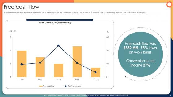 Engineering Solution Provider Company Profile Ppt Powerpoint Presentation CP CD V