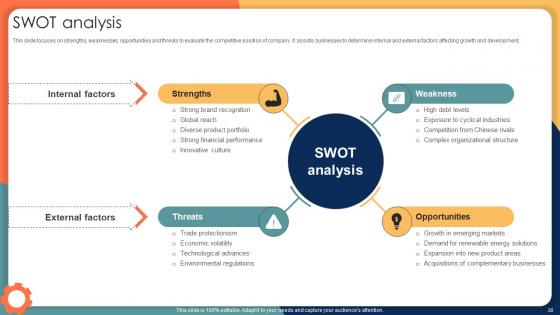 Engineering Solution Provider Company Profile Ppt Powerpoint Presentation CP CD V