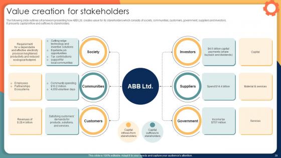 Engineering Solution Provider Company Profile Ppt Powerpoint Presentation CP CD V
