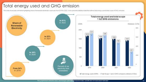 Engineering Solution Provider Company Profile Ppt Powerpoint Presentation CP CD V