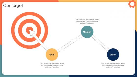 Engineering Solution Provider Company Profile Ppt Powerpoint Presentation CP CD V