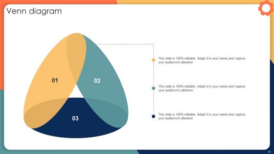 Engineering Solution Provider Company Profile Ppt Powerpoint Presentation CP CD V