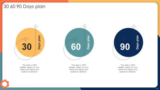 Engineering Solution Provider Company Profile Ppt Powerpoint Presentation CP CD V