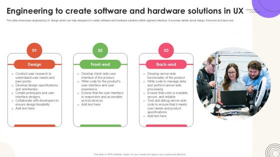 Engineering To Create Software User Experience Design Ppt Presentation Strategy SS V Engineering To Create Software User Experience Design Ppt Presentation Strategy SS V